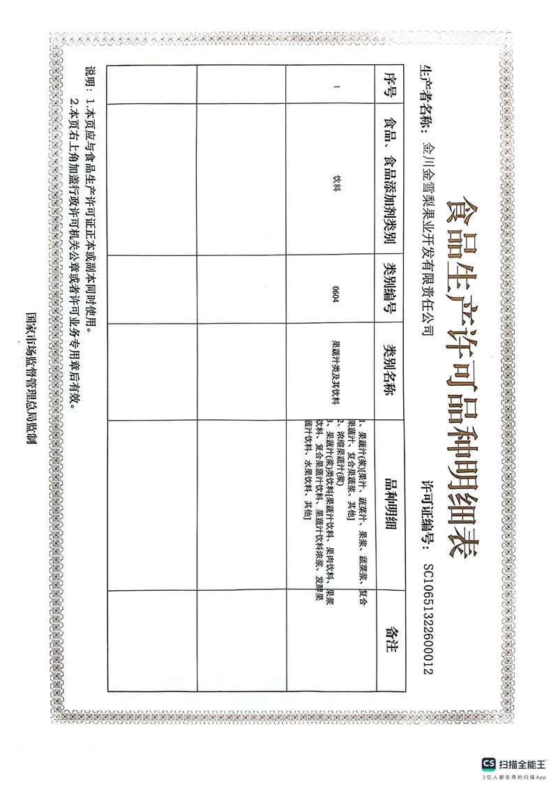 食品生產許可明細表